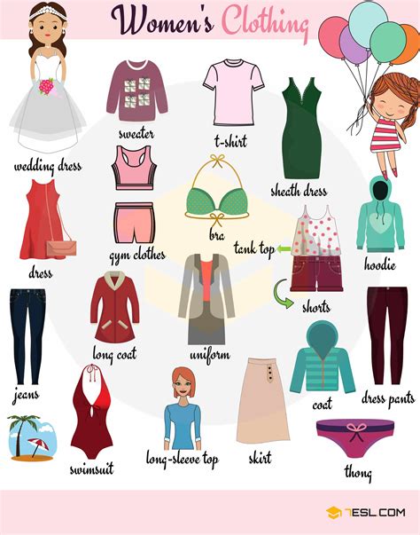 Women's Clothes Vocabulary: Clothing Names with Pictures • 7ESL