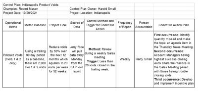 The Necessity of Control Plans in Process Evolution - isixsigma.com