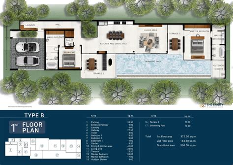 The Trinity Village - Andaman Asset Solution