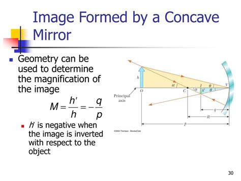 Linear Magnification Of Concave Mirror Formula - Printable Templates Free