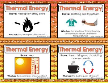 Examples Of Heat Energy