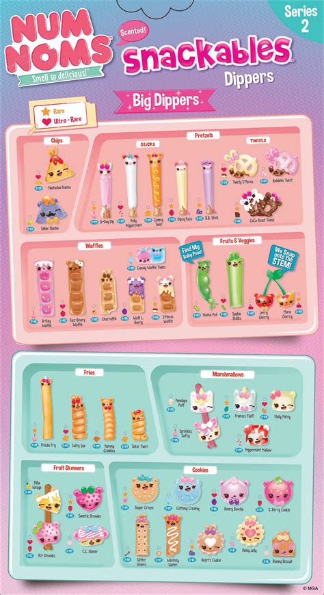 Num Noms Snackables Series 2 Big Dippers Collector Guide List Checklist – Kids Time