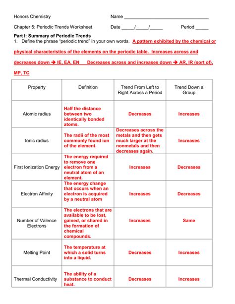 Periodic Table Trends Worksheet 1 Answer Key | Elcho Table