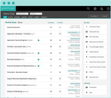 Greenhouse Review 2022 Pricing, Features, Shortcomings