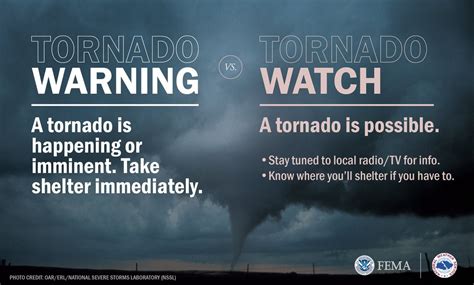 Severe thunderstorm, tornado warning issued for Dauphin County ...