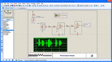 Comparison Between the Popular Electronics Simulation and EDA Software ...