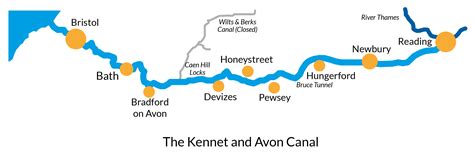 KENNET-AND-AVON-CANAL-BOAT | Narrow Boat Hire in Bath