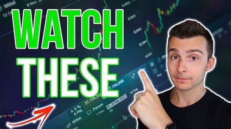 Top Stocks To Watch This Week LIVE - YouTube