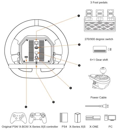 PXN V10 Steering Wheel User Manual