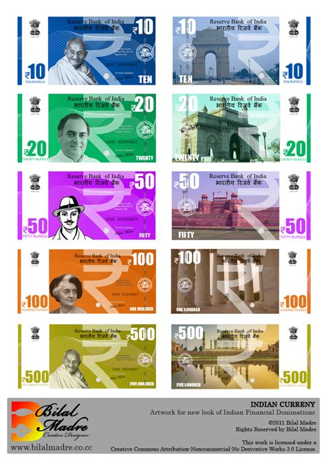 New Design for INDIAN Currency by MadreMedia on DeviantArt