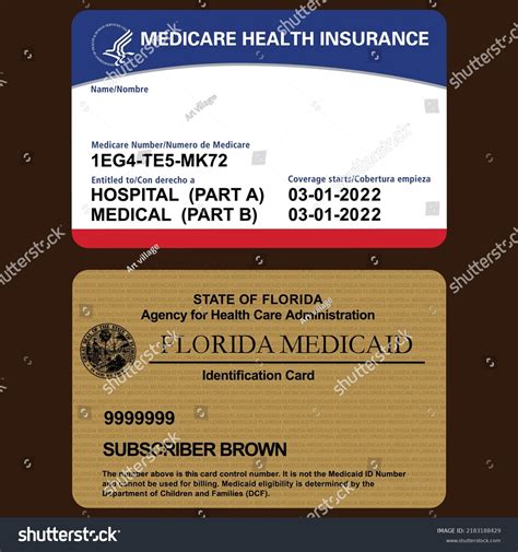 Medicare Card 2022