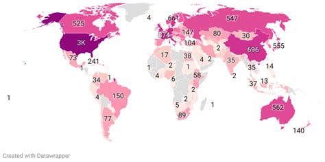 Olympic Medals By Country 2024