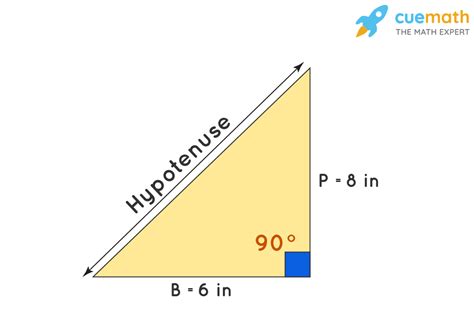 Hypotenuse - Meaning, Theorem | Hypotenuse of a Triangle