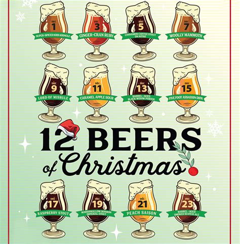 Thompson Brewery & Public House - 12 Beers of Christmas - McMenamins