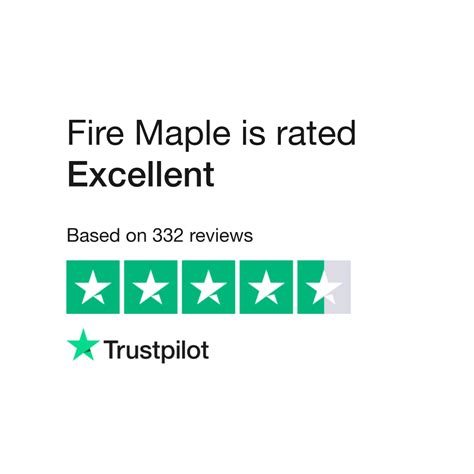 Fire Maple Reviews | Read Customer Service Reviews of firemaplegear.com