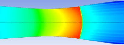 Diagram of a de Laval nozzle for the approximate flow velocity | Download Scientific Diagram