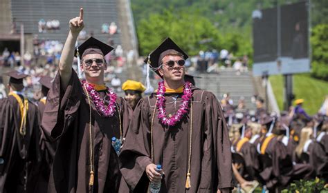 Milestone Moments | Lehigh University