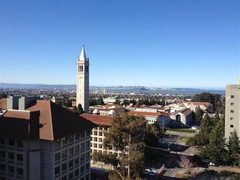 University of California at Berkeley (UC Berkeley) | Indonesia Mengglobal