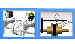 SHAFT ALIGNMENT METHODS – Hi-Tech Industrial Engg. Training Skills ...