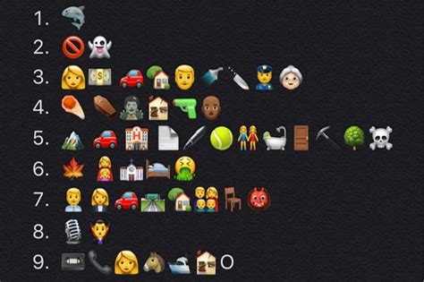 Mind-boggling emoji quiz challenges YOU to name 10 horror movies hidden in this picture | The US Sun