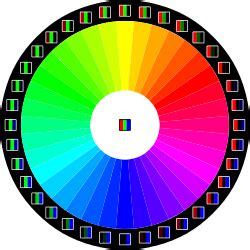 RGB color model - Wikipedia