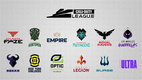 The Top Five Call of Duty League Teams Ranked