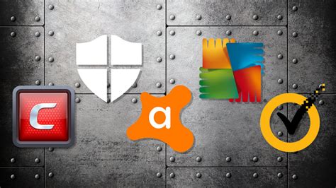 Koji je najbolji antivirus za Windows 10? | ITRevolucija