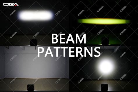 LED Beam Patterns Explained