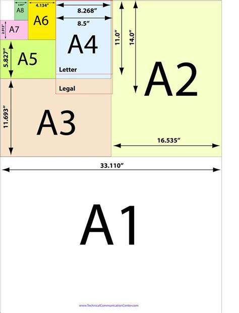 paper size in inches - Google Search | Paper sizes chart, Paper sizes ...