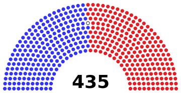 File:(118th) US House of Representatives.svg - Wikimedia Commons