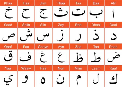 Arabic Alphabet Printable