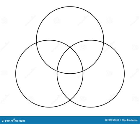 Venn Diagram Chart Template Three Circle Vector Image | The Best Porn Website