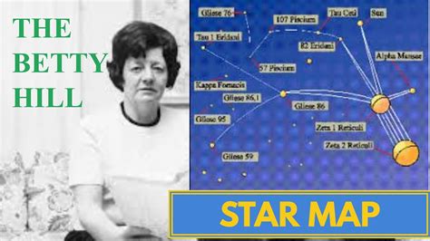 Betty And Barney Hill Star Map - Map