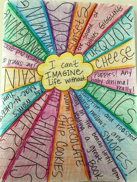 Art therapy activities thanksgiving I love this! musings from the mid ...