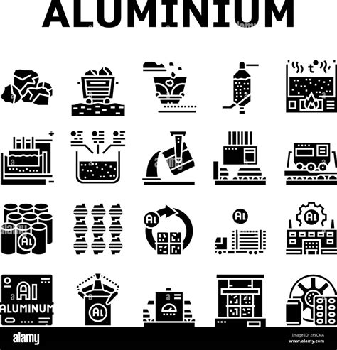 Aluminium Production Collection Icons Set Vector Stock Vector Image & Art - Alamy