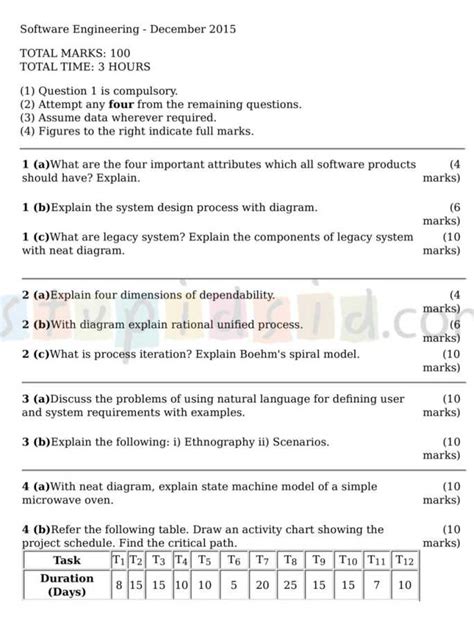 Vtu Course Work Question Papers - BLACKESSAY