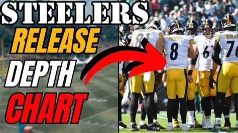 Pittsburgh Steelers RELEASE DEPTH CHART for 2023 - YouTube