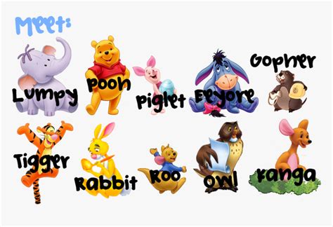 Click The Image To Open In Full Size - Winnie The Pooh Characters Names, HD Png Download - kindpng