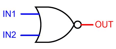 Digital Logic NOR Gate - Universal Gate