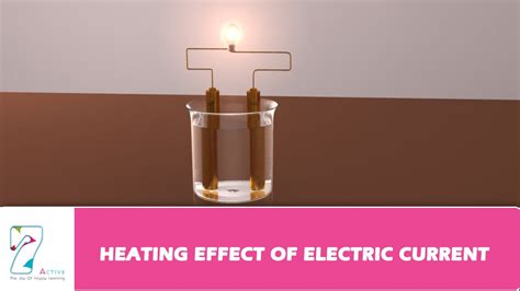 👍 What is heating effect. What Happens When Metals Undergo Heat ...