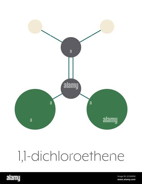 1,1-dichloroethene (DCE) polyvinylidene chloride (PVDC) building block ...