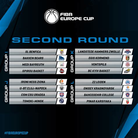 FIBA Europe Cup Second Round groups confirmed - FIBA Europe Cup 2019-20 ...