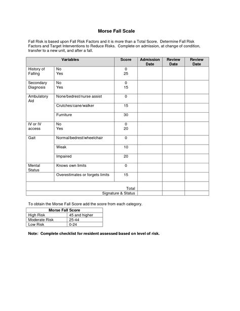 Morse fall scale - Google Search | Nursing assessment tools, Pain scale ...