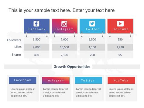 Social Media Monthly Report PowerPoint Template