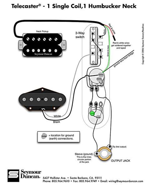 Pin on Learn Guitar