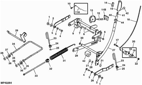 The Ultimate Guide to Understanding Harmar Lift Parts: Diagram Included