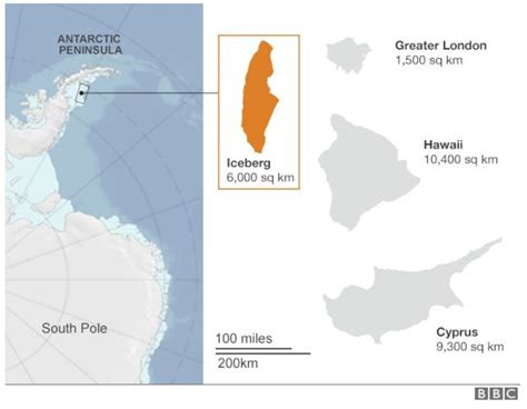 Iceberg Size Analogies | Math Encounters Blog