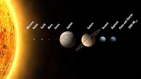 Solar system may grow to 12 planets | MPR News