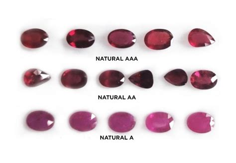 A Buyer’s Guide to Ruby Qualities: Natural AAA vs AA vs A - Diamondere Blog