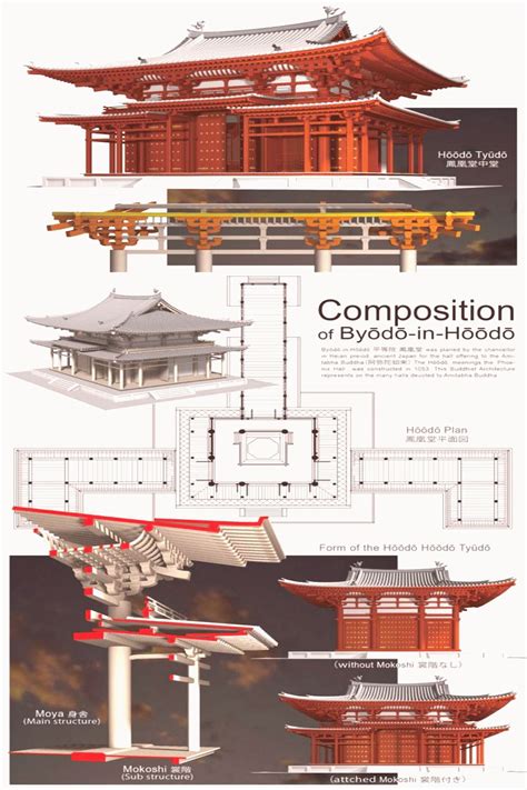 Artstation Japanese Style House 0019 3d Model - vrogue.co